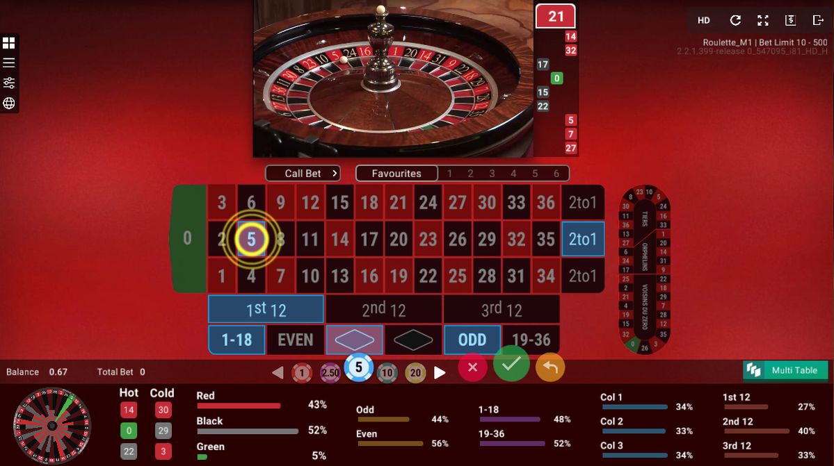 Bollywood Casino میں پاکستان کے کھلاڑیوں کے لیے ٹاپ گیمز